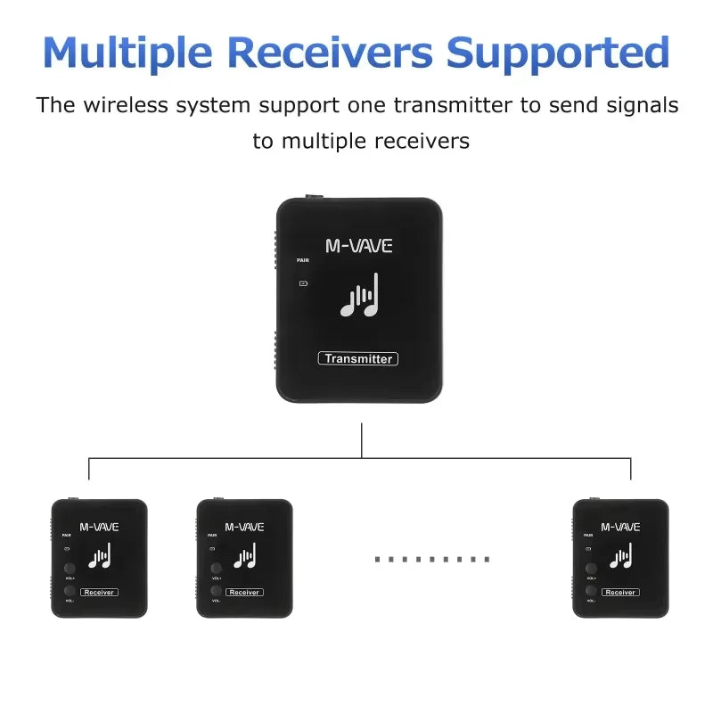 M-VAVE WP-10 Transmissor de fone sem fio