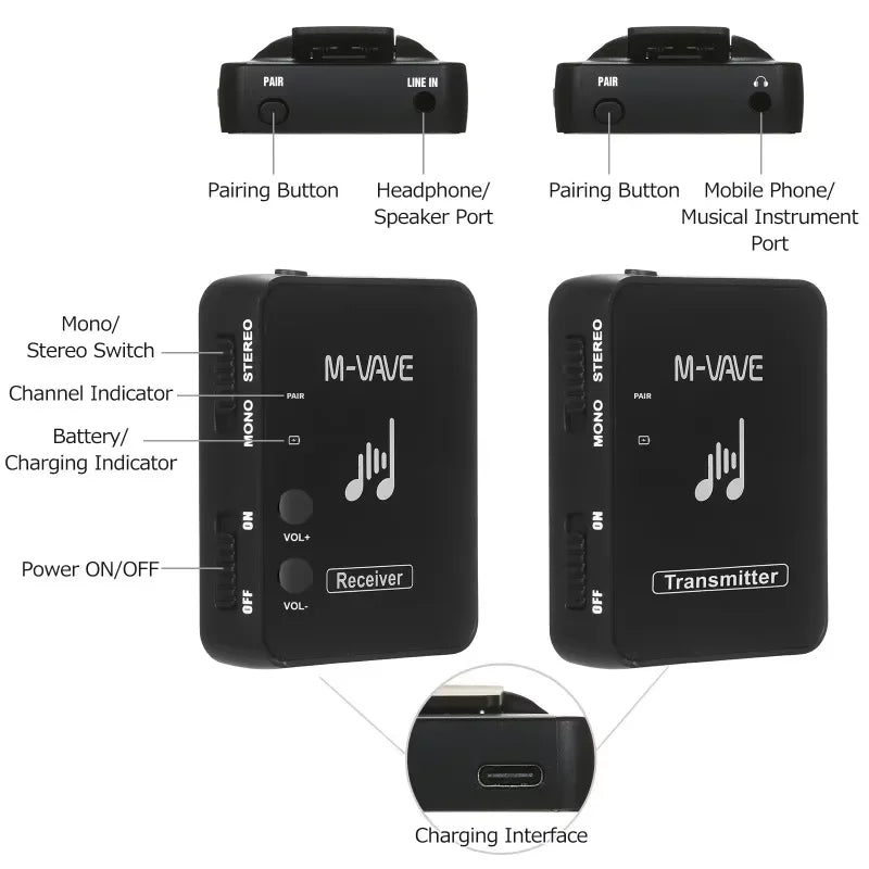 M-VAVE WP-10 Transmissor de fone sem fio