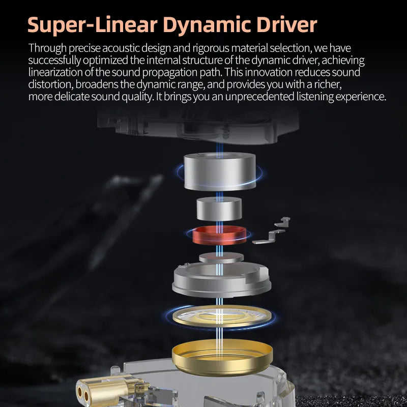 KZ EDX PRO X IEM Earphones Dynamic Drive