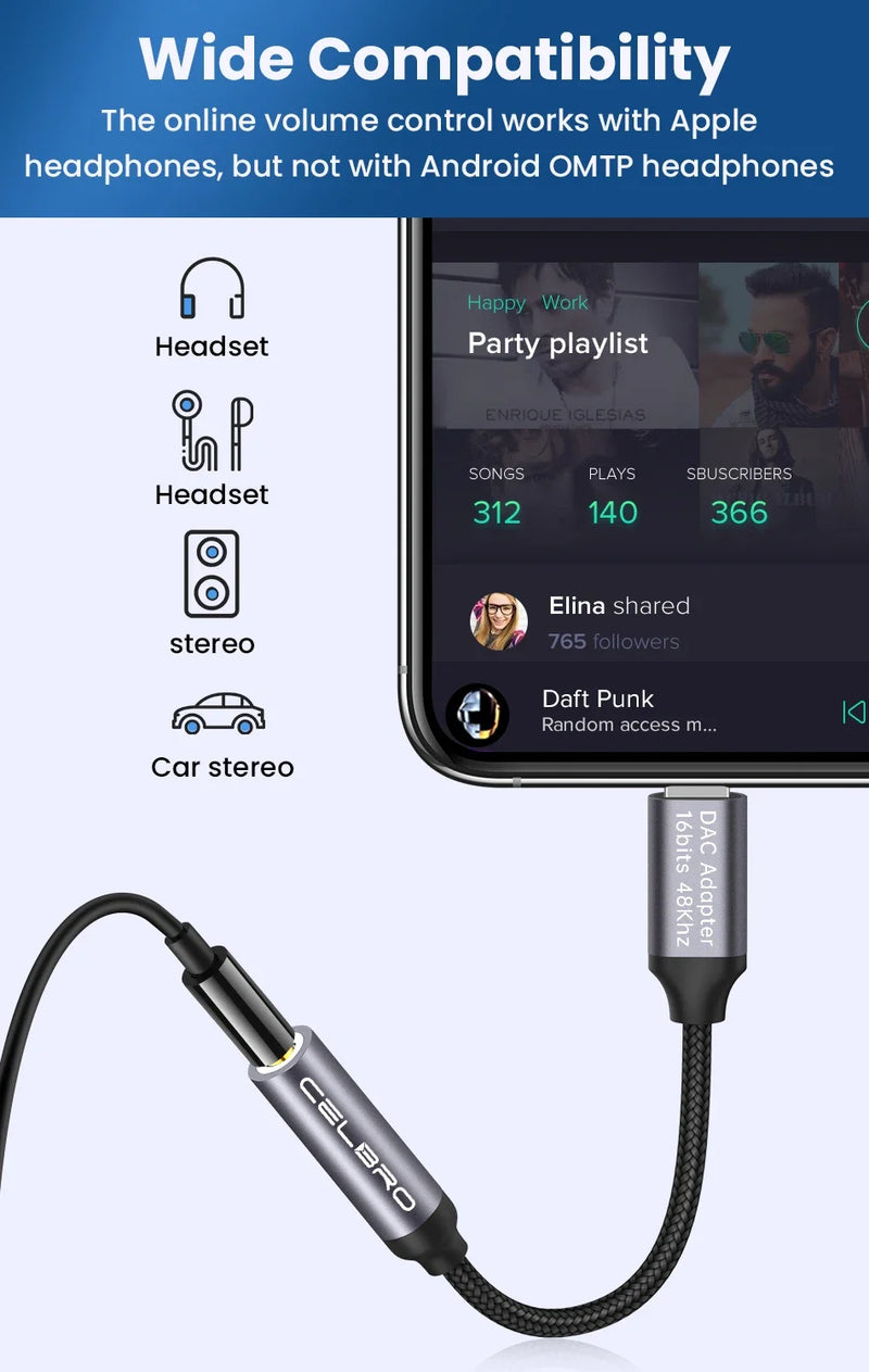 Adaptador Iphone para P2